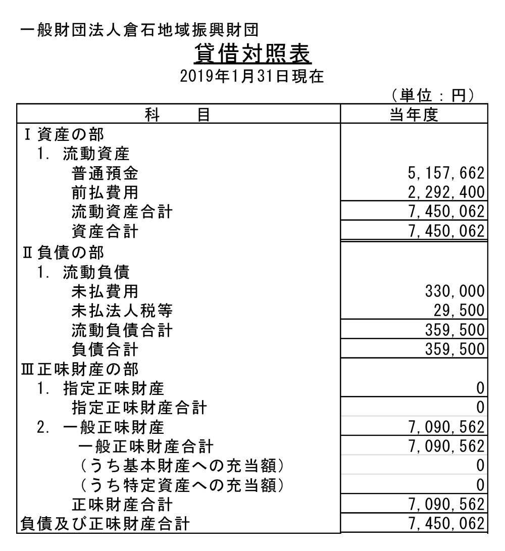 対照 表 貸借 開始